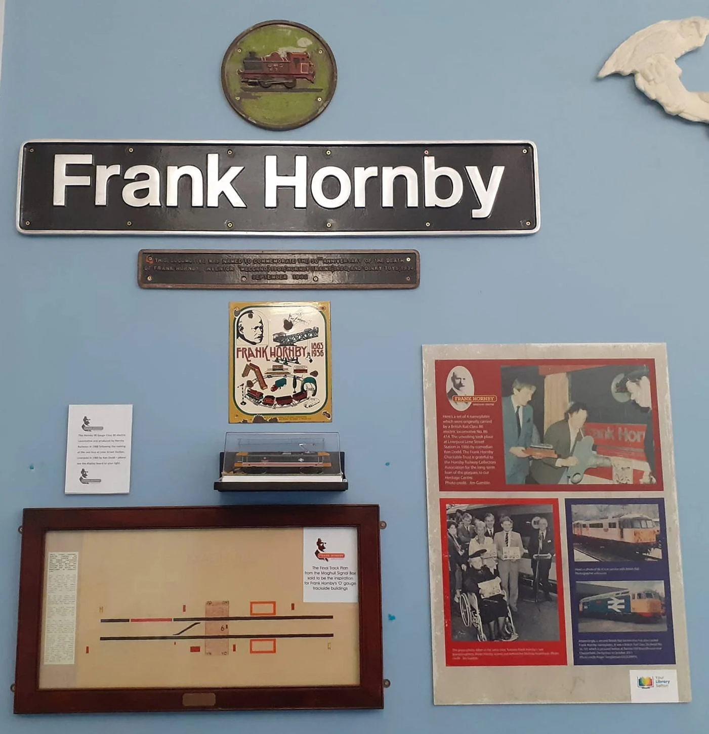 Frank Hornby
