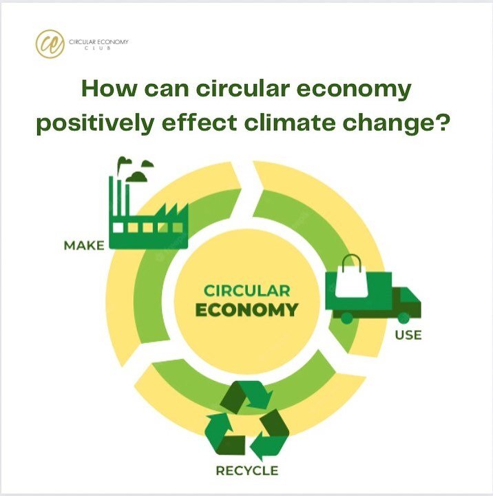 🌳How can circular economy positively effect climate change?

It is time to take charge - we need to tackle climate change now. 

#circulareconomy #climatechange #circularity #dobetter #takecharge