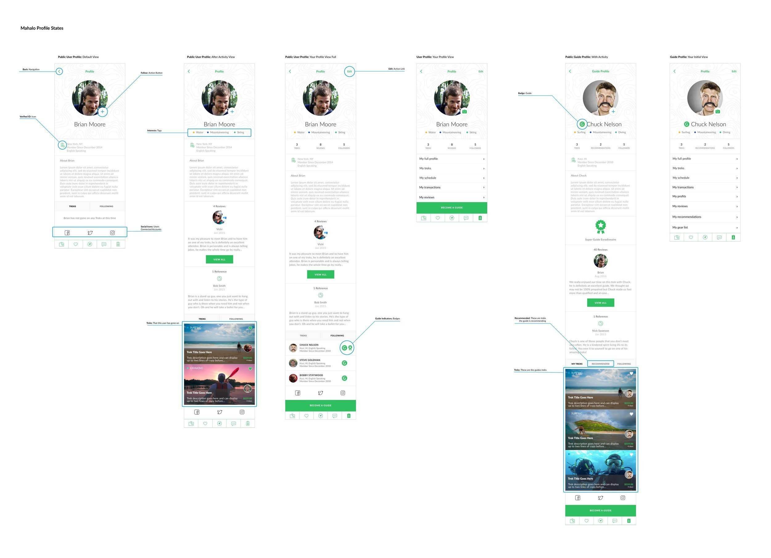 Profile+-+States+&+Details.jpg
