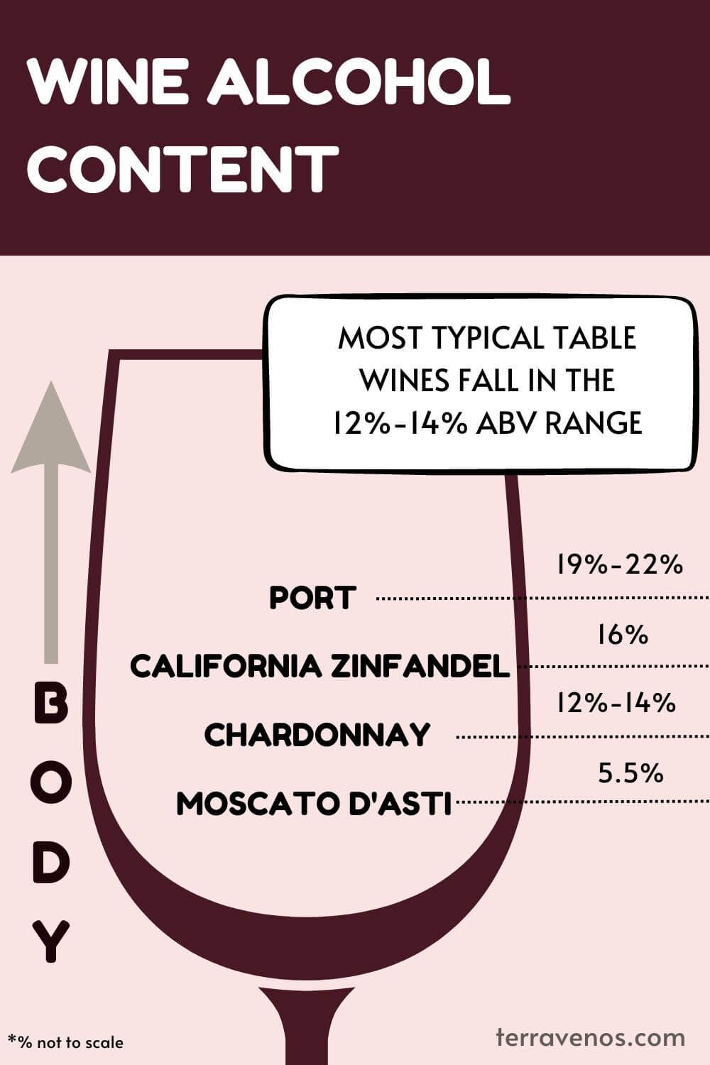 Fermentation Process Of Wine deeds-survivor-type-hazy-tipa