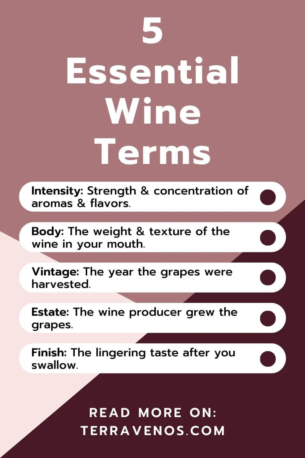 Beginner’s Wine Terminology Guide — tèr·ra·ve·nos