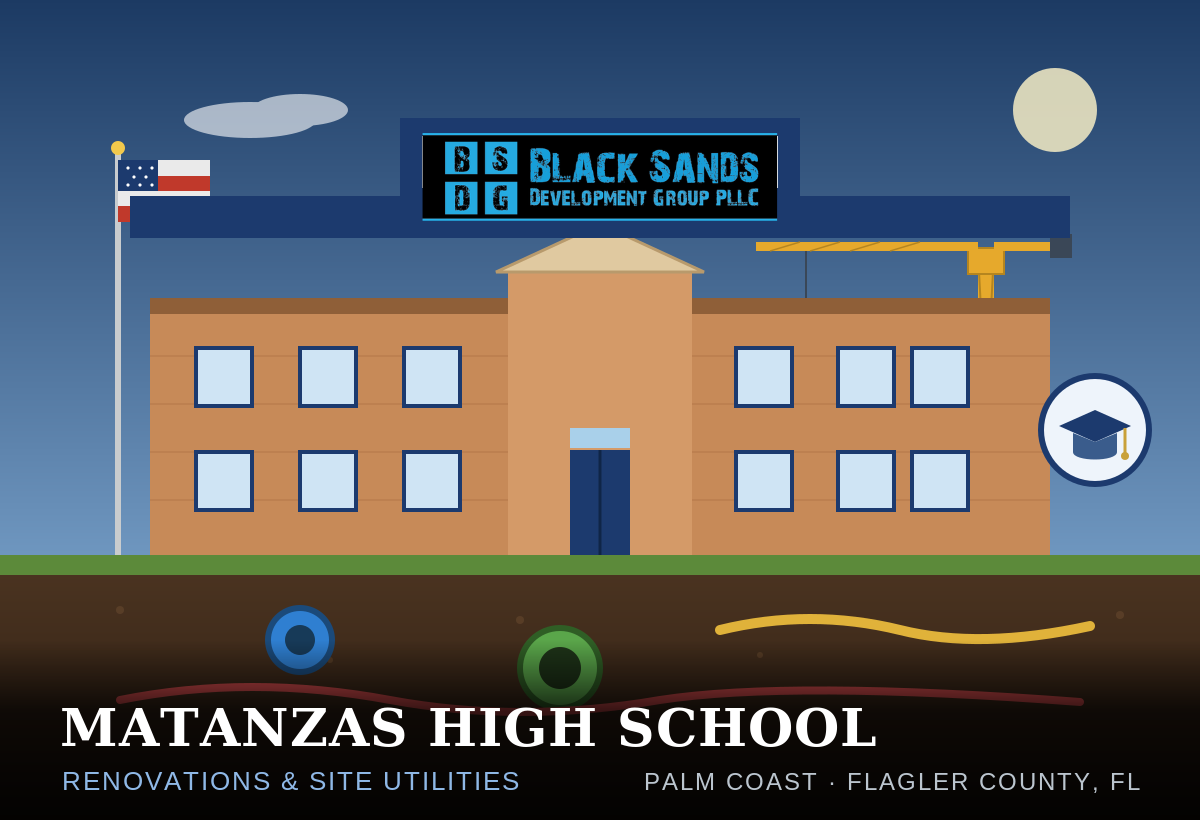 Title page of construction documents for Matanzas High School addition and renovations, including a site map, an architectural rendering of the new building, project details, and a list of document categories.
