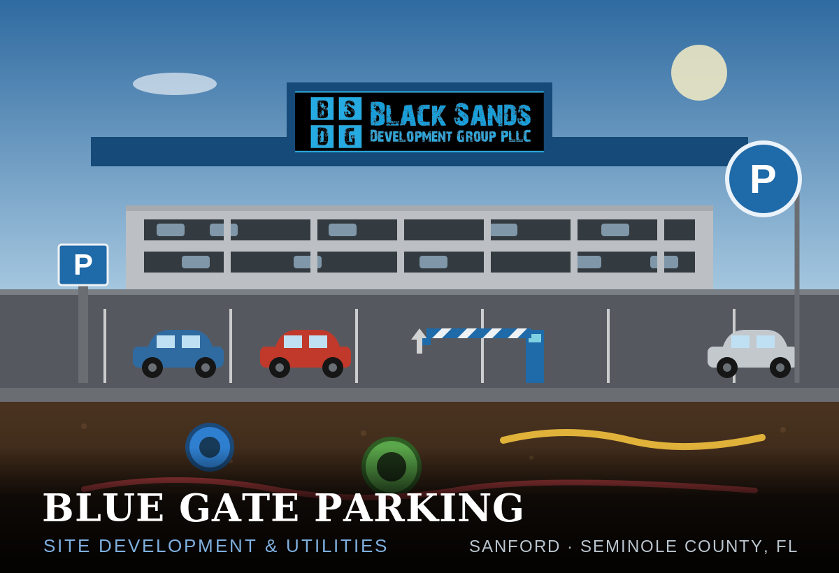 Development plan for Blue Gate Parking Sanford, showing maps, aerial photographs, and technical details for a land development project in Sanford, Florida.