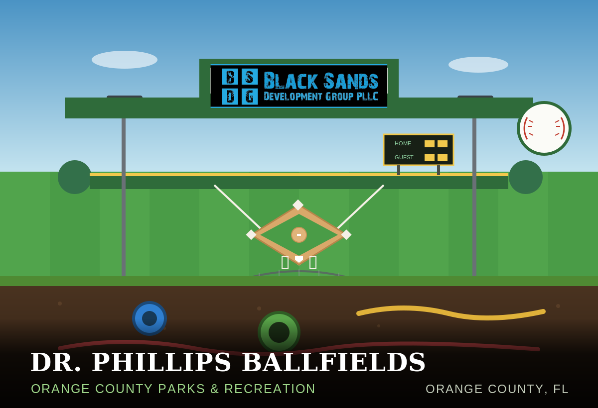 Title page of a landscape architectural drawing set for Orange County Parks Dr. P. Phillips Community Park Ballfields in Orlando, Florida, with project address, consultants, project team, and signature stamps. Include content hierarchy from title to signatures and seals.