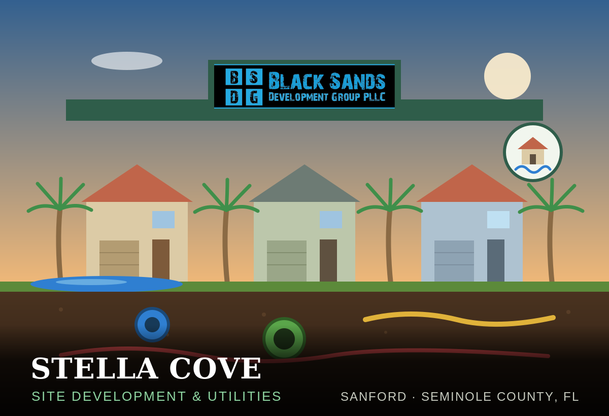 Construction subdivision plan for Stella Cove in Sanford, Florida, showing project location, legal description, utility info, and project details with a site map and sheet index.