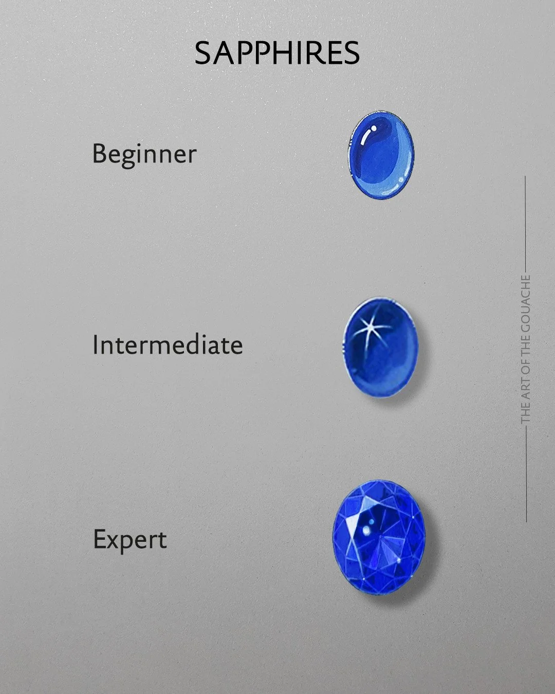 📍 3 conseils professionnels pour peindre des saphirs :⁠
⁠
▪️ Débutants : commencez par peindre les formes les plus simples, telles que les cabochons. Cela vous aidera à vous familiariser avec les couleurs et les contrastes. N'oubliez pas que c'est la façon dont vous appliquez les ombres et les reflets qui crée le volume.