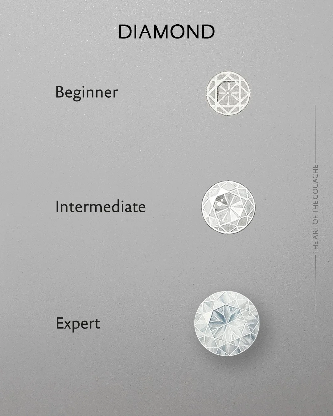 💎 Cours GRATUIT disponible en commentant FREE COURSE (ou commentez COURS GRATUIT si vous êtes francophone)⁠
⁠
Nous savons qu'il n'est pas facile d'être étudiant ou d'avoir un budget serré, c'est pourquoi il est important pour nous de vous proposer du contenu gratuit aussi souvent que possible. ⁠
Nous