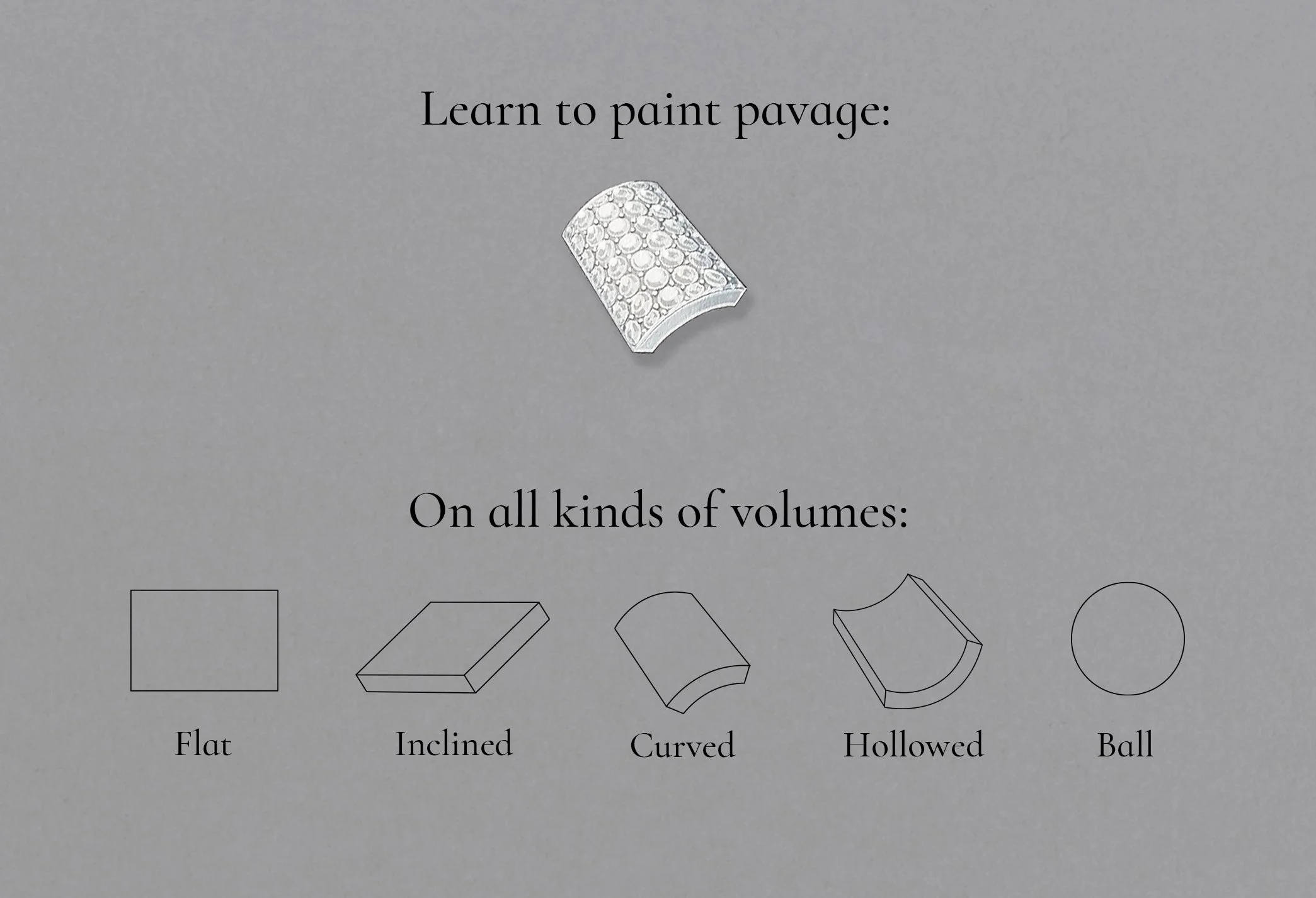 Jewelry design course : pavé setting / Dessin de bijoux : le pavage