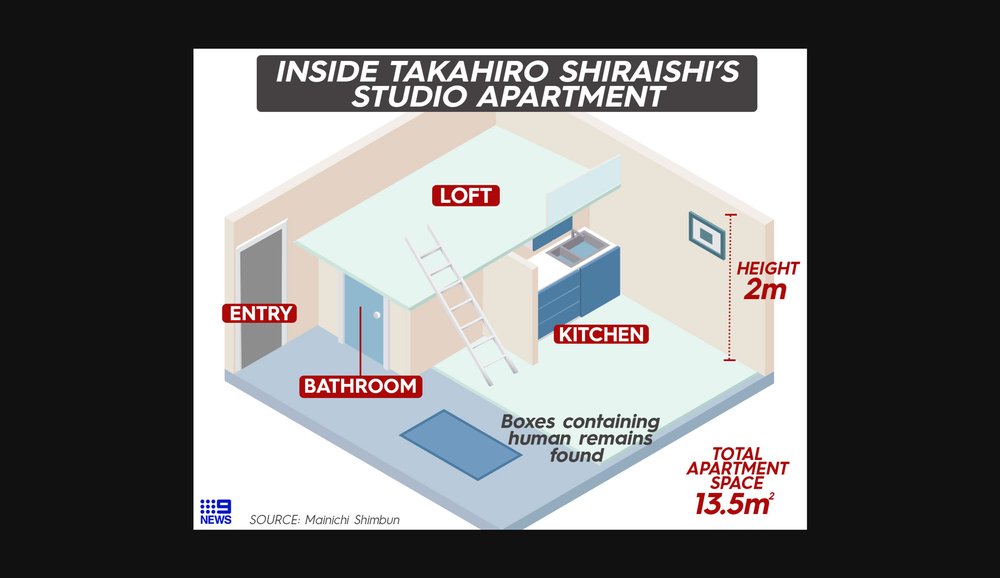  Guideline of his house showing just how small it was, as well as where the boxes of remains were found 