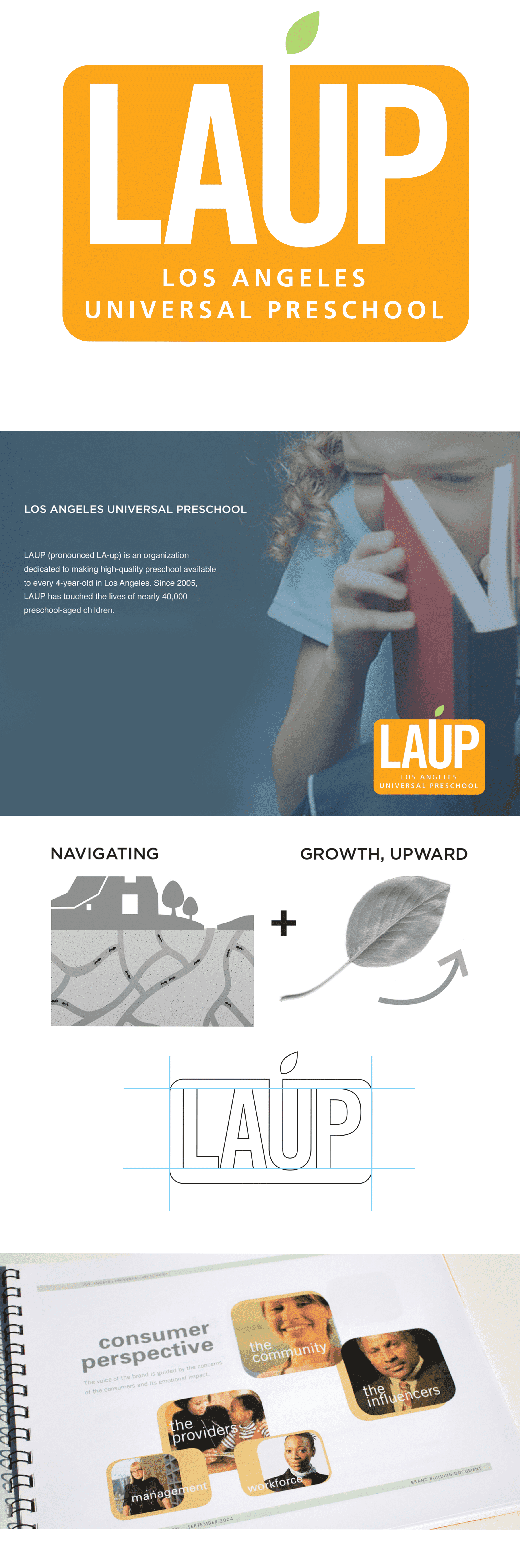 laup-specialmoderndesign-part1.png