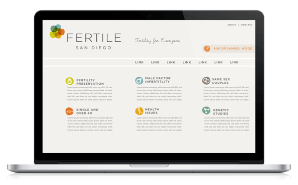 Fertile.com
