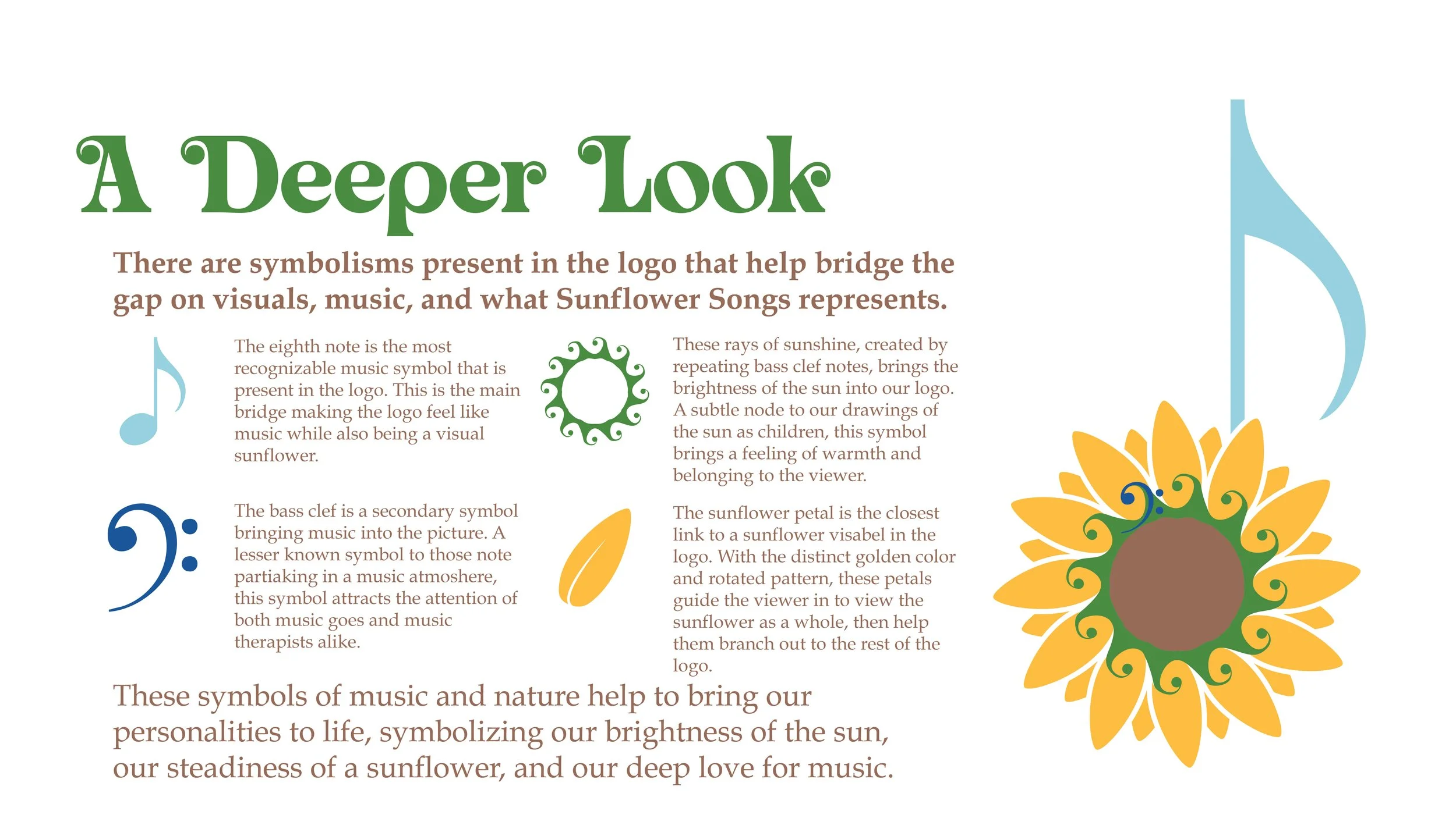 Sunflower Songs Brand Guidline_Logo Hidden Pieces.jpg