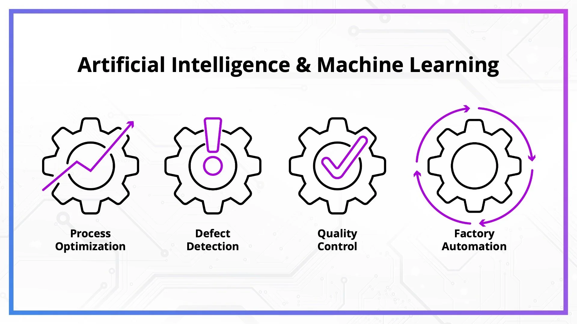 Micron-Mod5-AI-Machine-Learning-Henry-Rose.jpeg