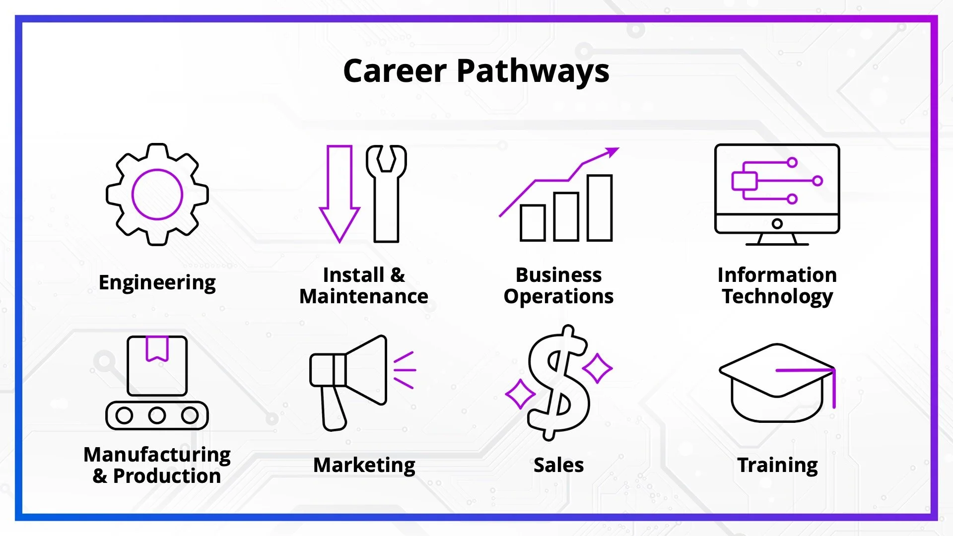 Micron-Mod6-Career-Pathways-Henry-Rose.jpg