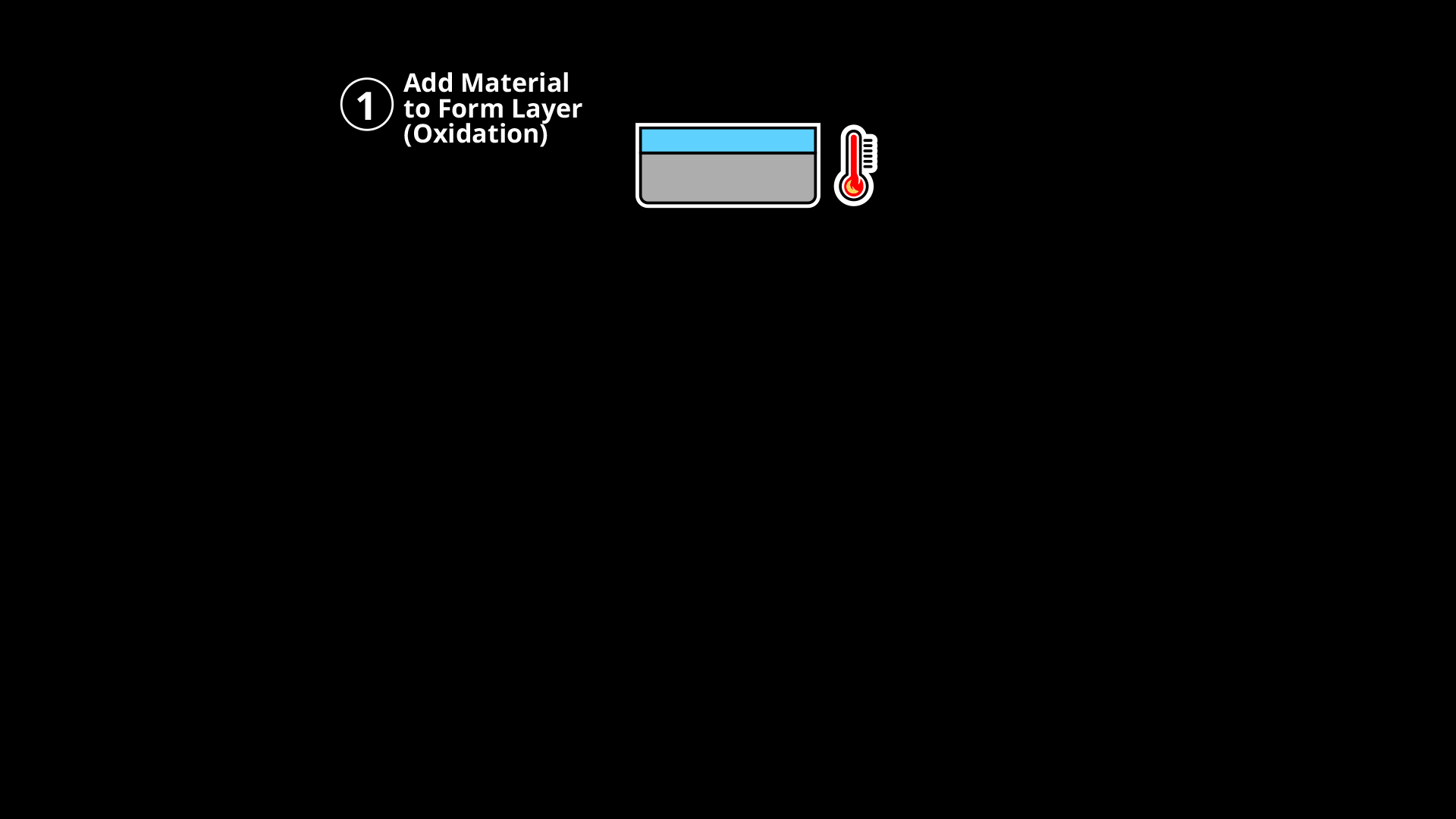 Micron-Mod3-Production-Henry-Rose.gif