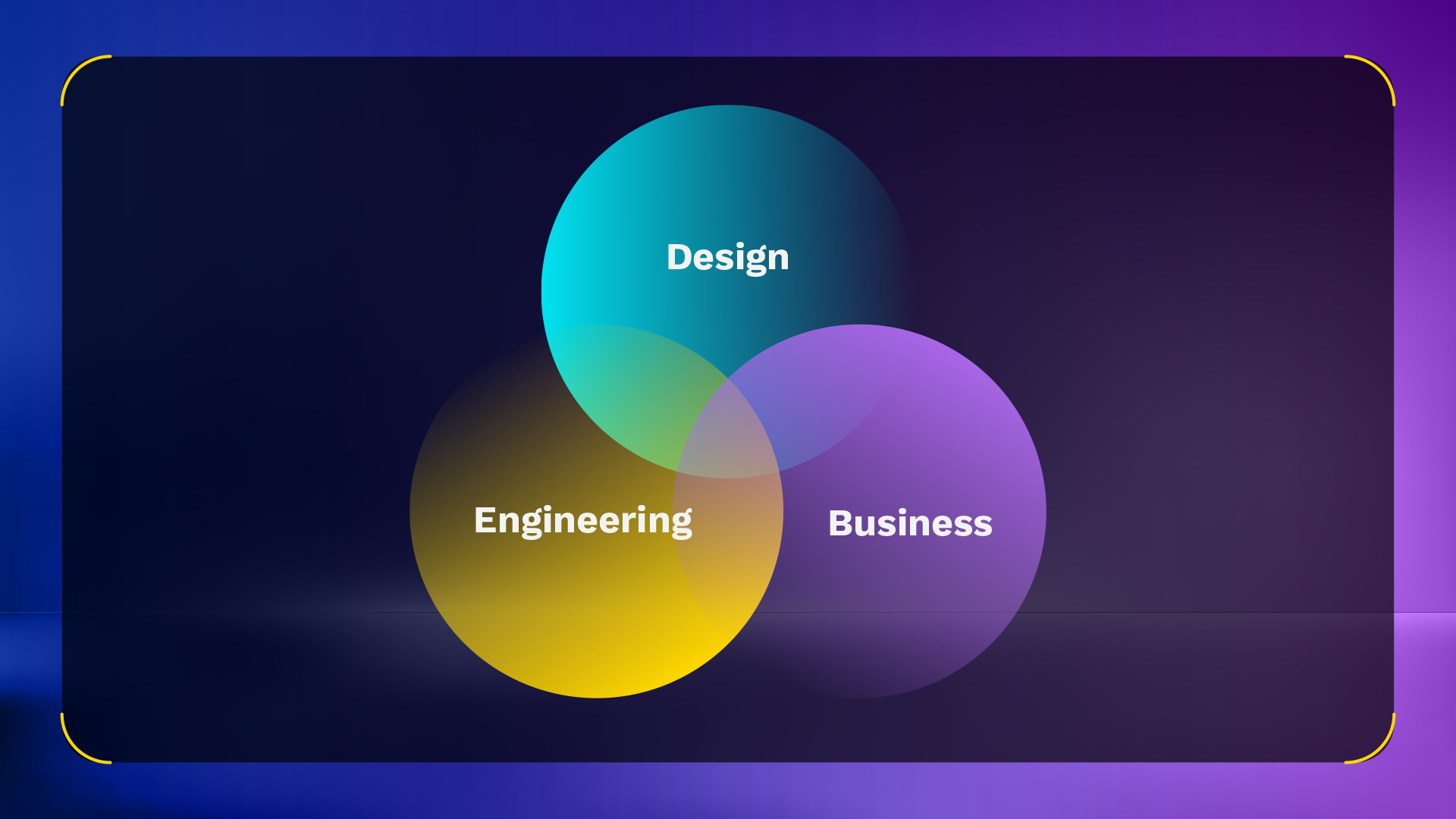 STC402-Venn.png