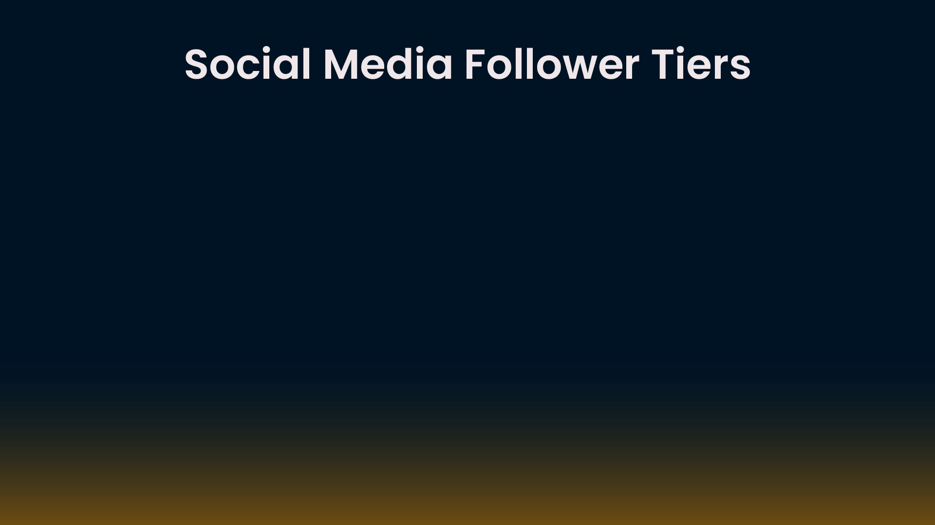 STC401-Social-Media.gif