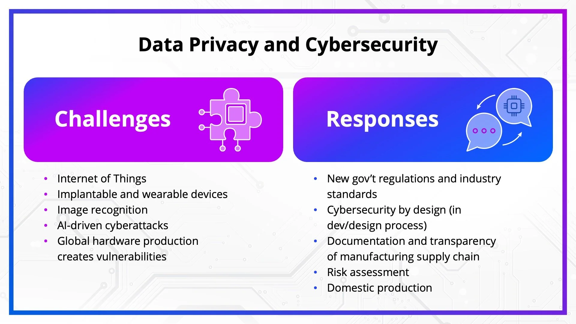 Micron-Mod6-DataPrivacy-Henry-Rose.jpg