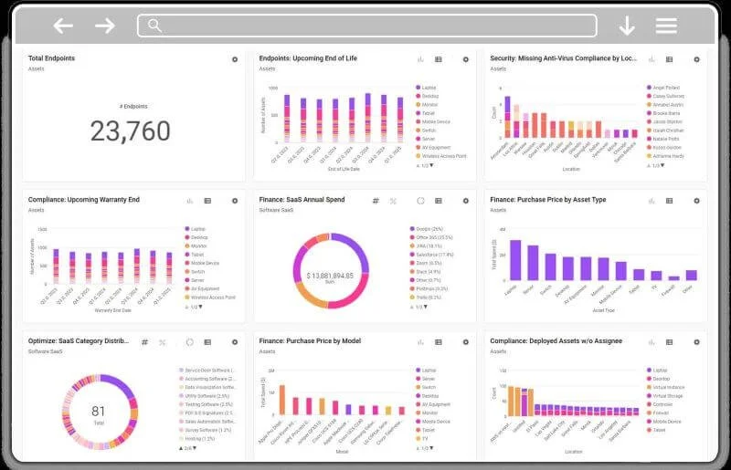 Oomnitza IT asset management dashboard showing asset data, lifecycle insights, and reporting