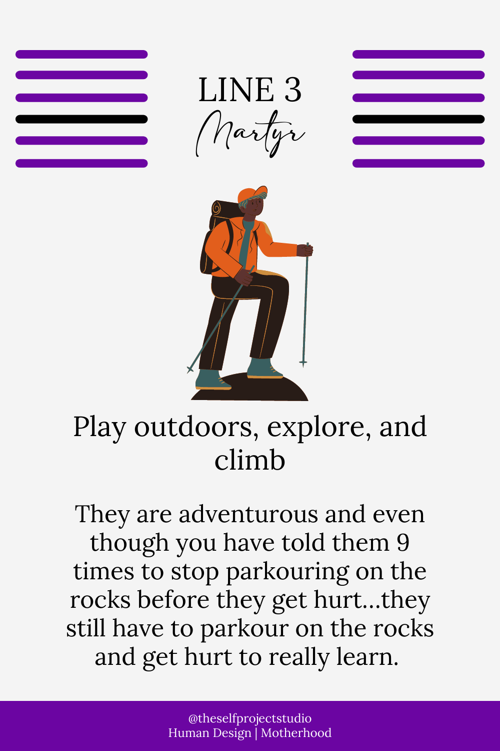 Activities for kids based on their Human Design profile line — Kristy  Martin Creative