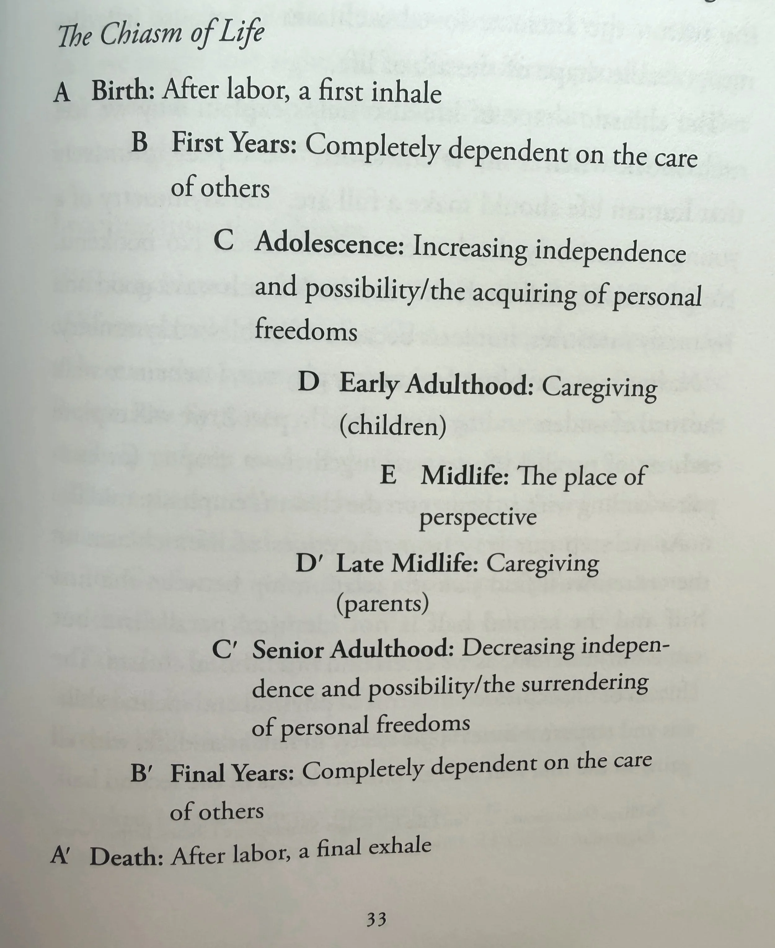 Chiasm of Life beginning at birth and ending in death with midlife as the midpoint