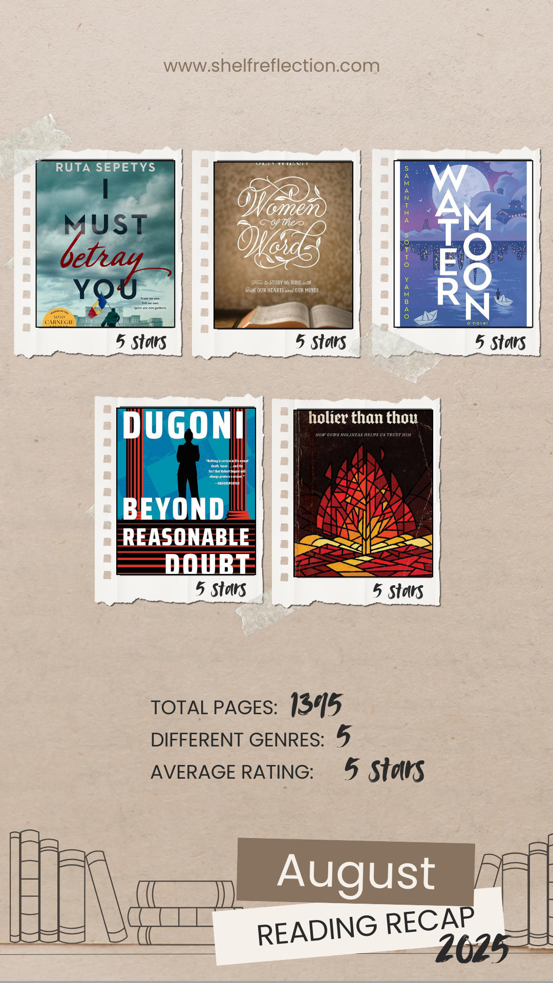 August Reading Recap