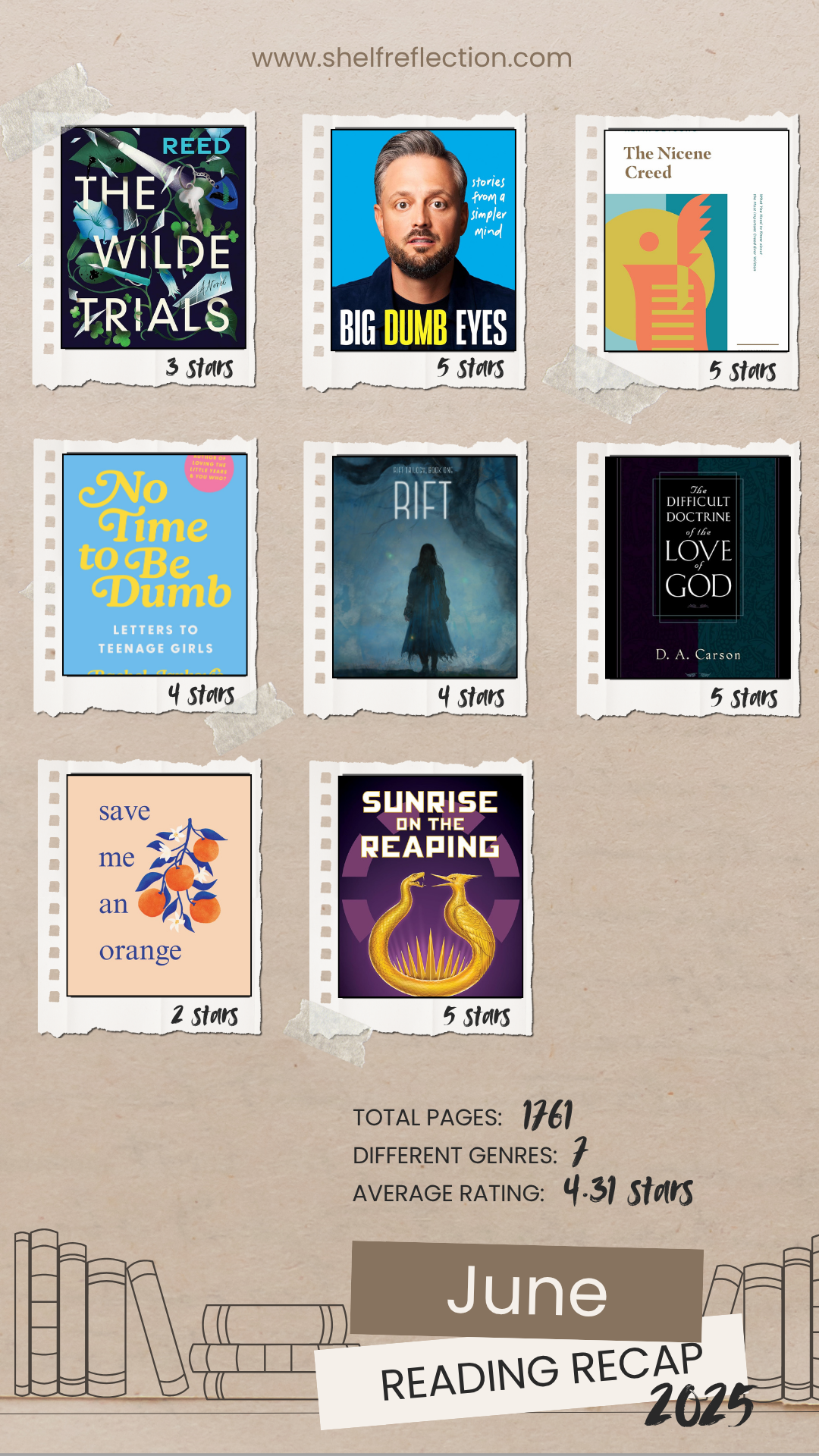 June Reading Recap