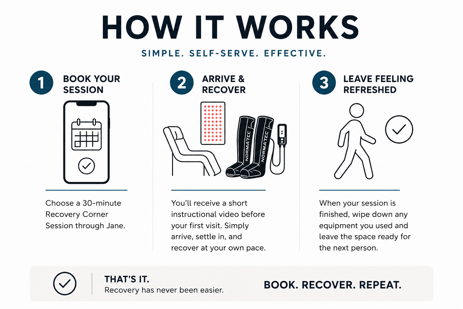 Move RX Recovery Lounge in Kelowna with red light therapy and Normatec compression boots.