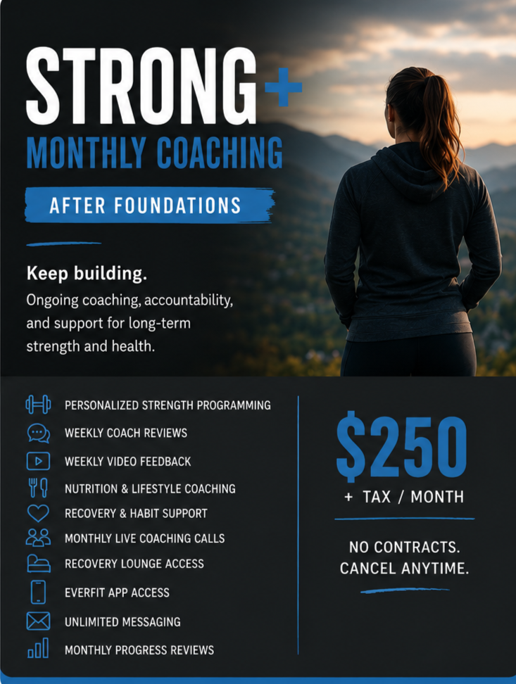 STRONG Program, Move RX Kelowna