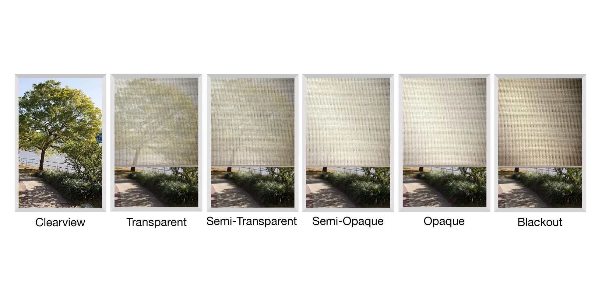 Norman Honeycomb blind - Opacities