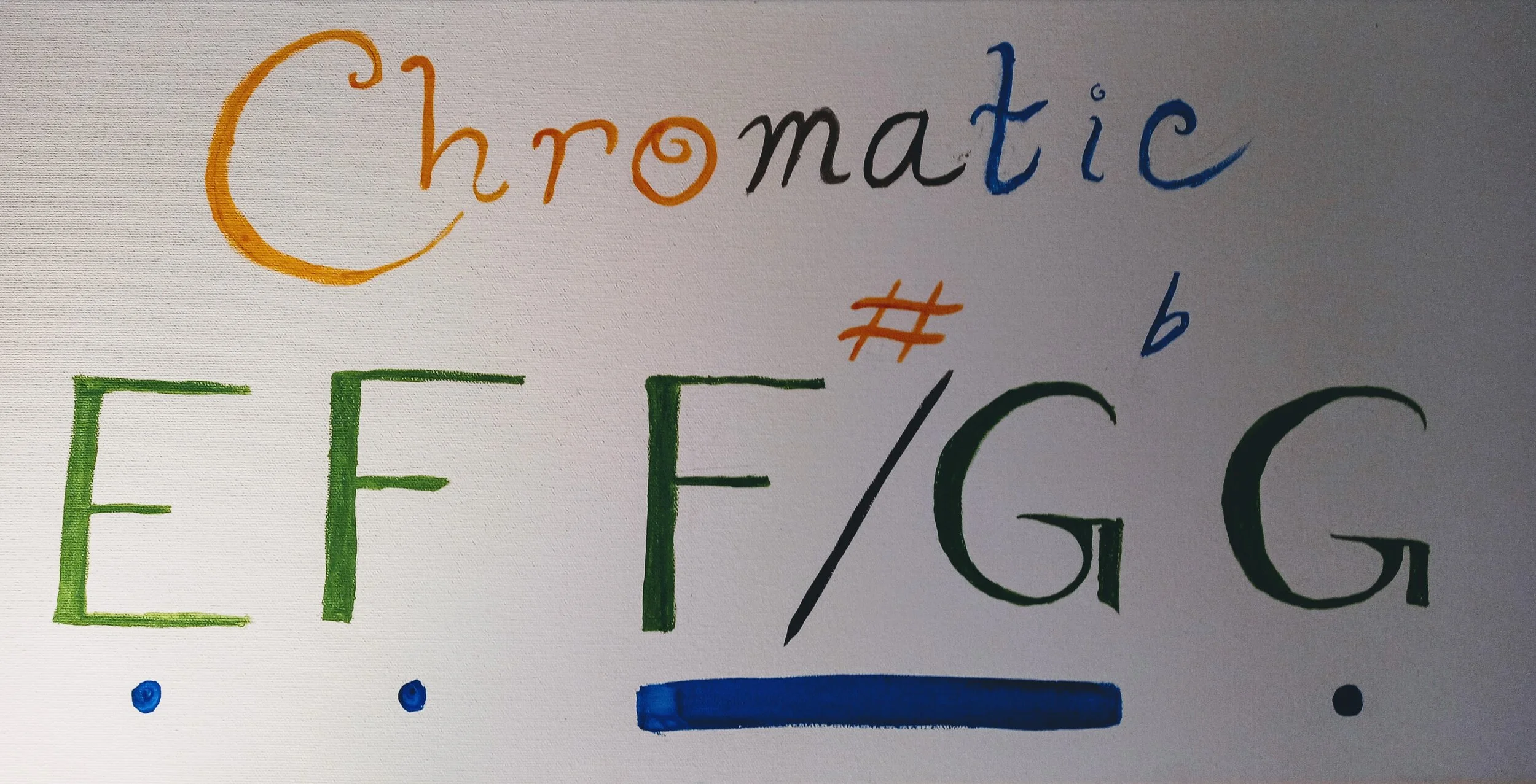 The Chromatic Scale 2.jpg
