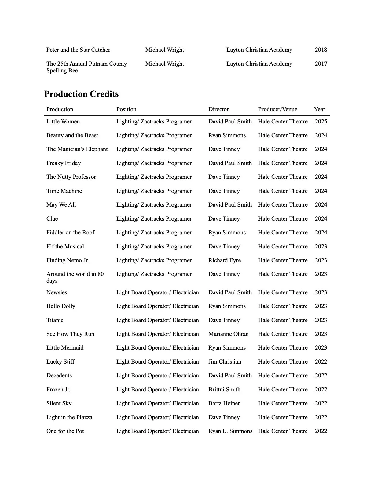 Resume Spring 2026.2.jpeg