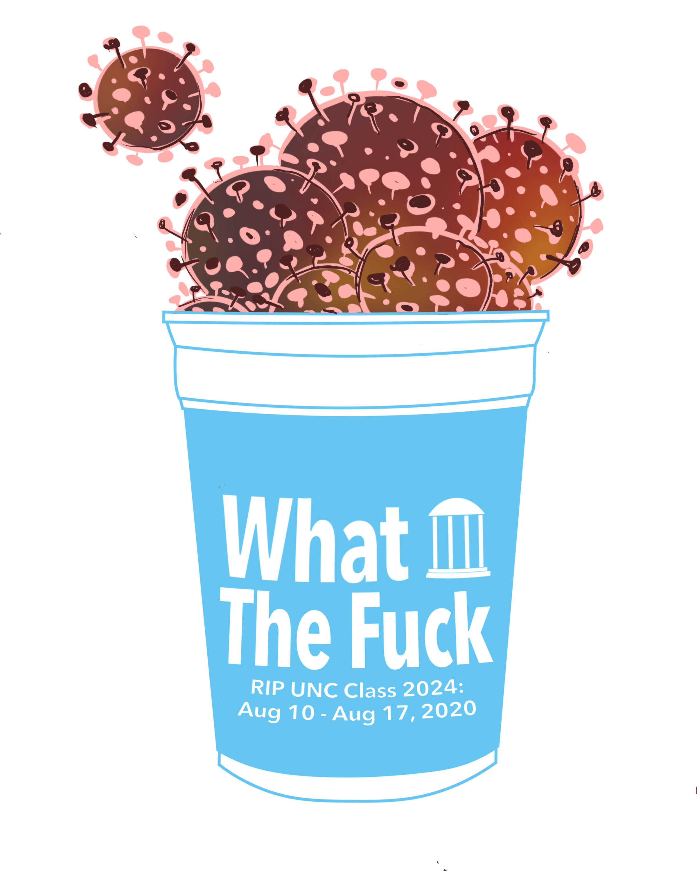 What the Fuck