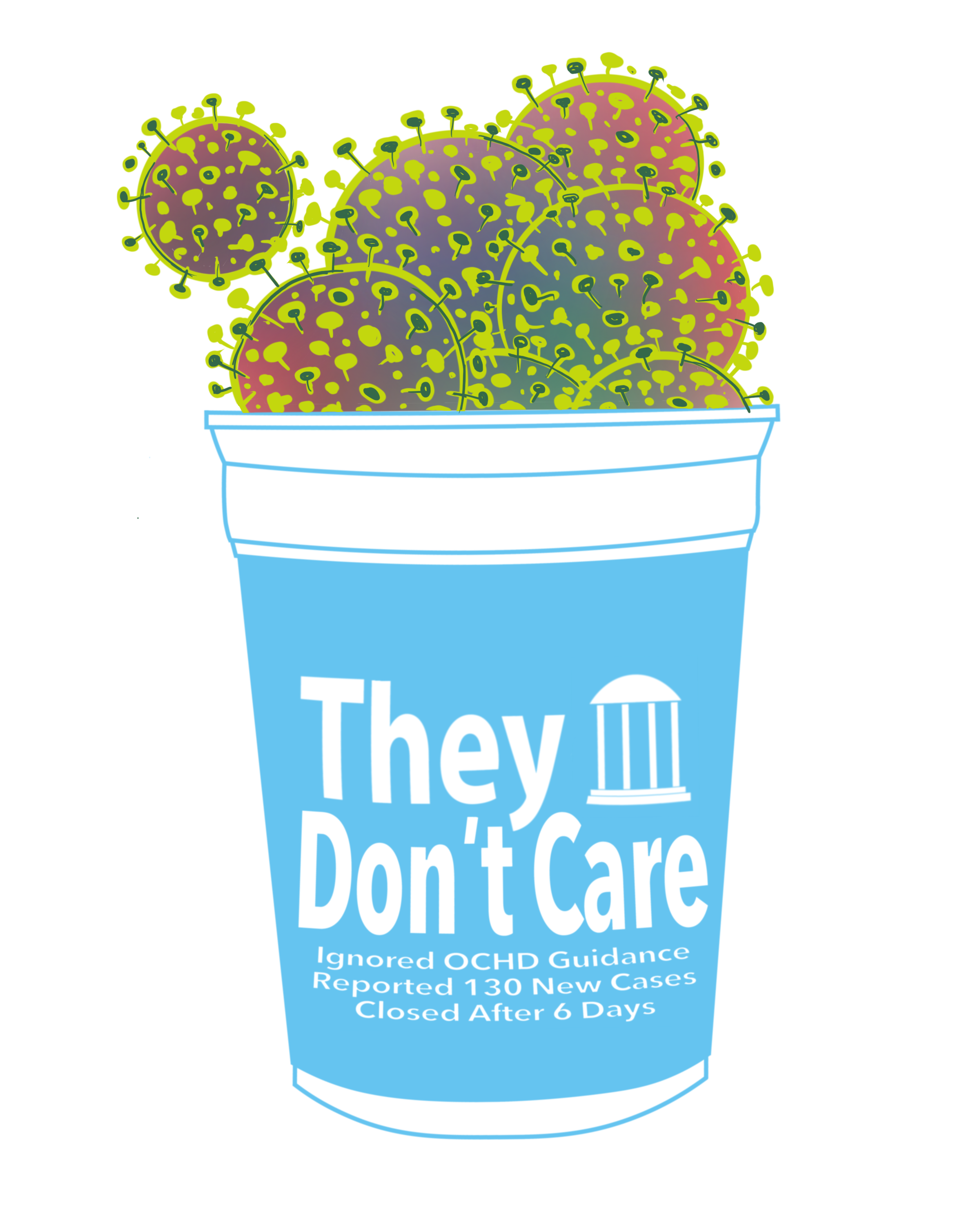 They Don't Care