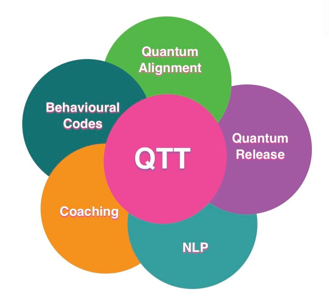 Quantum+Thinking+Technologies++JPEG.jpg
