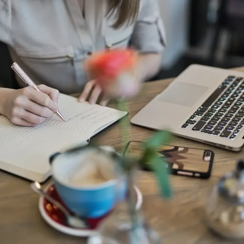 Content Marketing Process