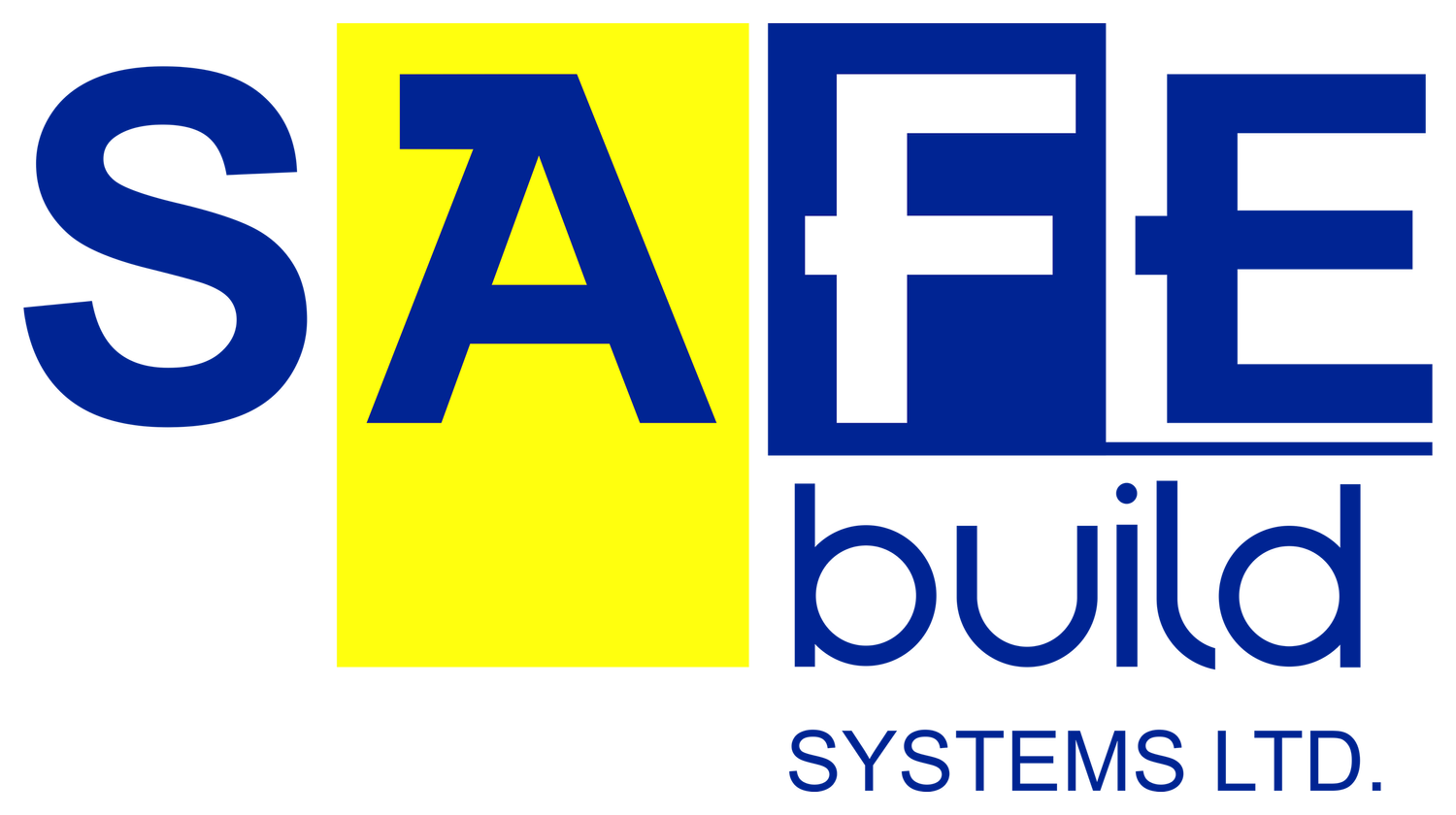 Safe Build Systems