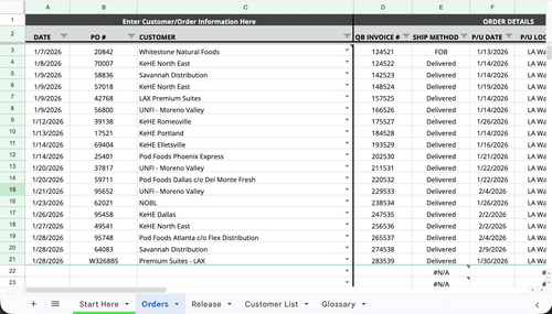 Wholesale Order Management Tracker Template — Bravo CPG