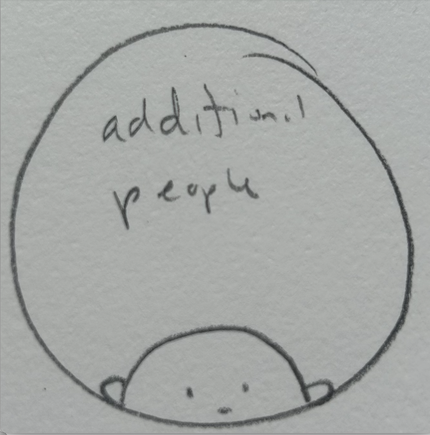 add a person