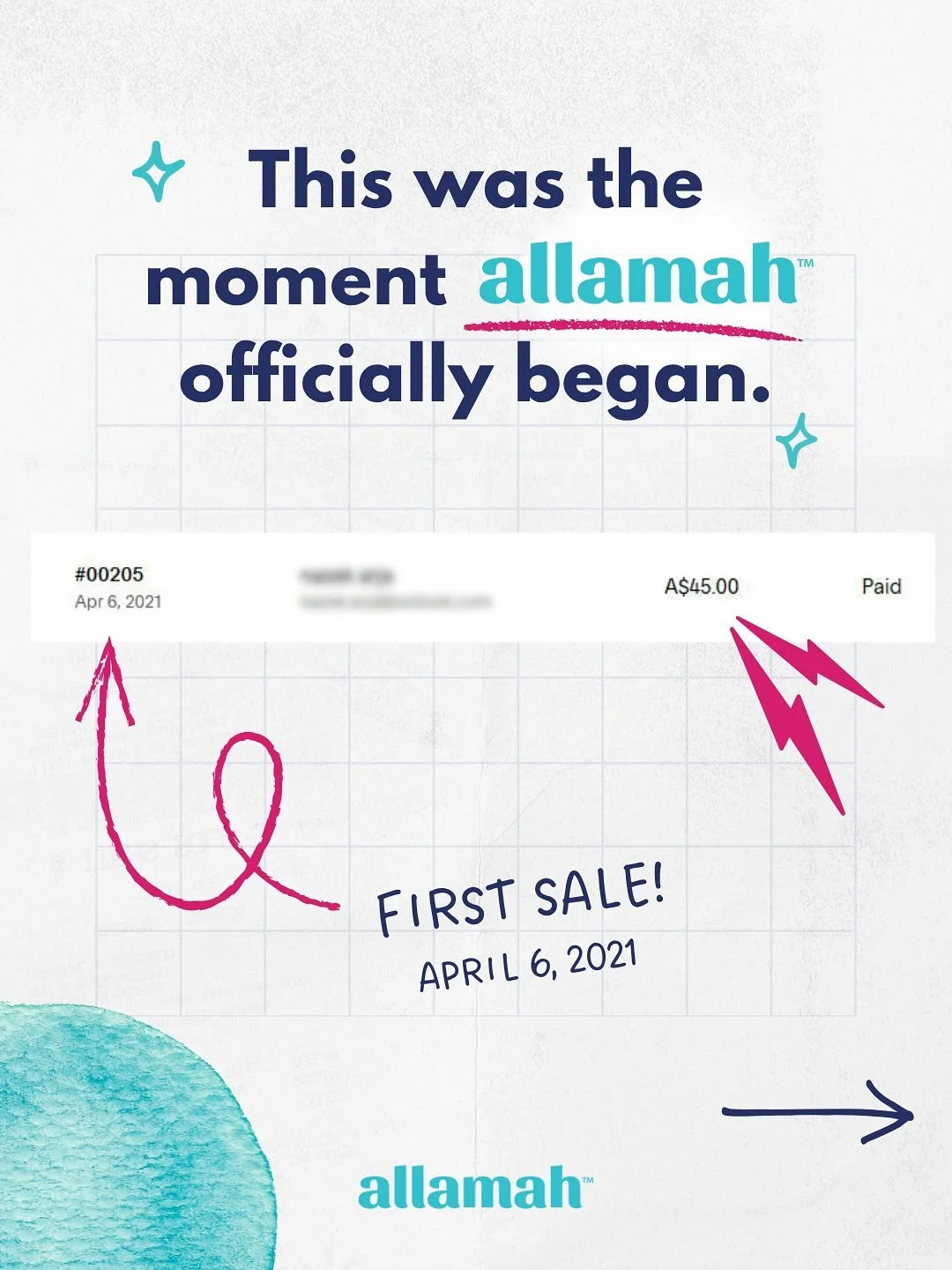 Almost five years ago, Allamah began with one goal...

To make Islamic learning easier, more beautiful and more meaningful for families.

Since then Alhamdulillah thousands of parents and homeschoolers around the world have trusted our resources to c