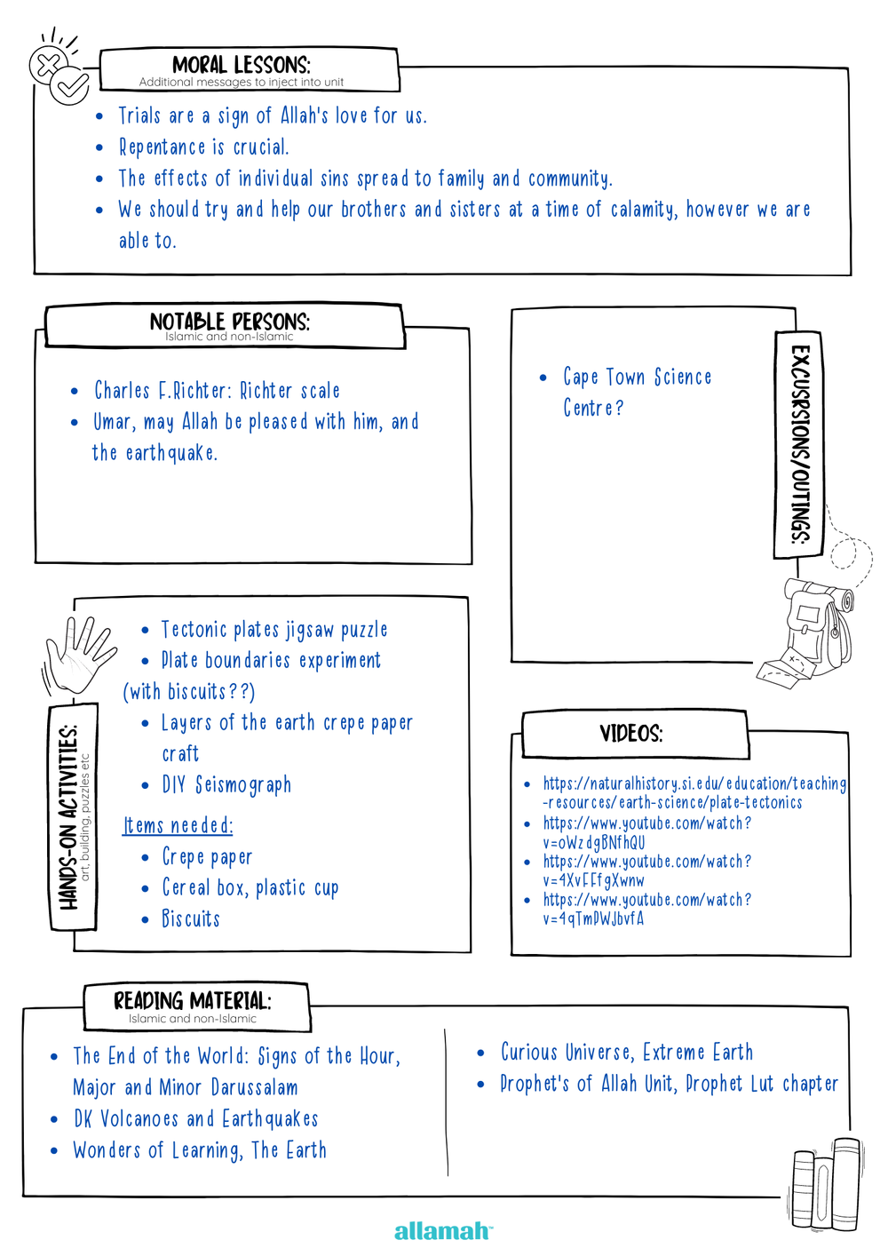 Islamically Integrated Unit Planning — Allamah Education