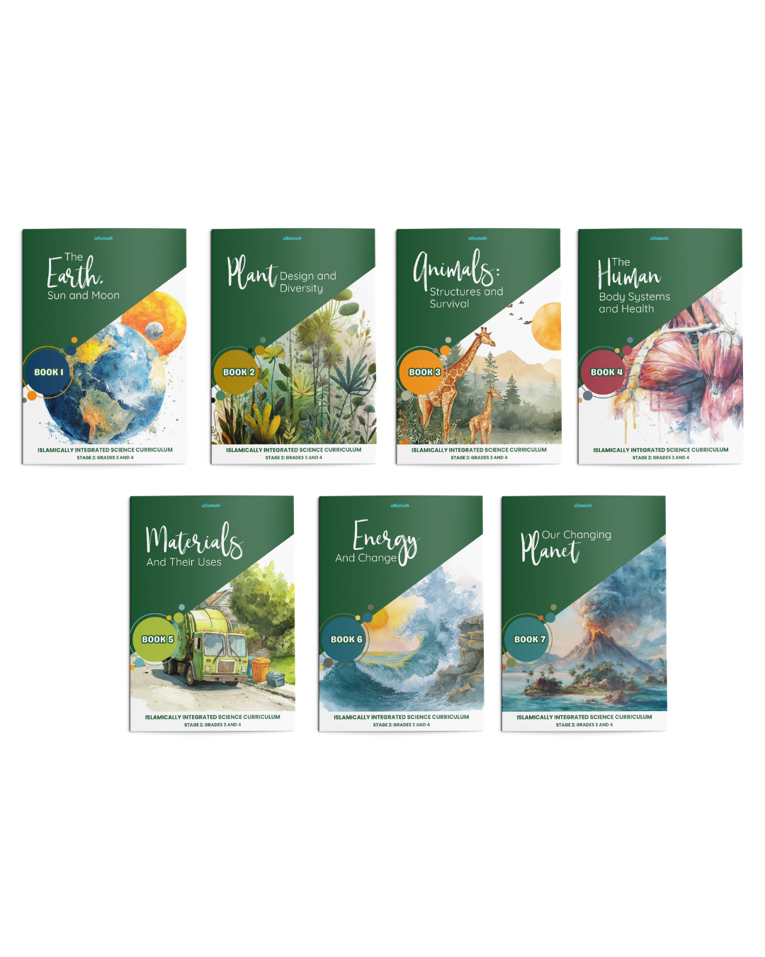 Stage 2 Science Curriculum: Grades 3 and 4