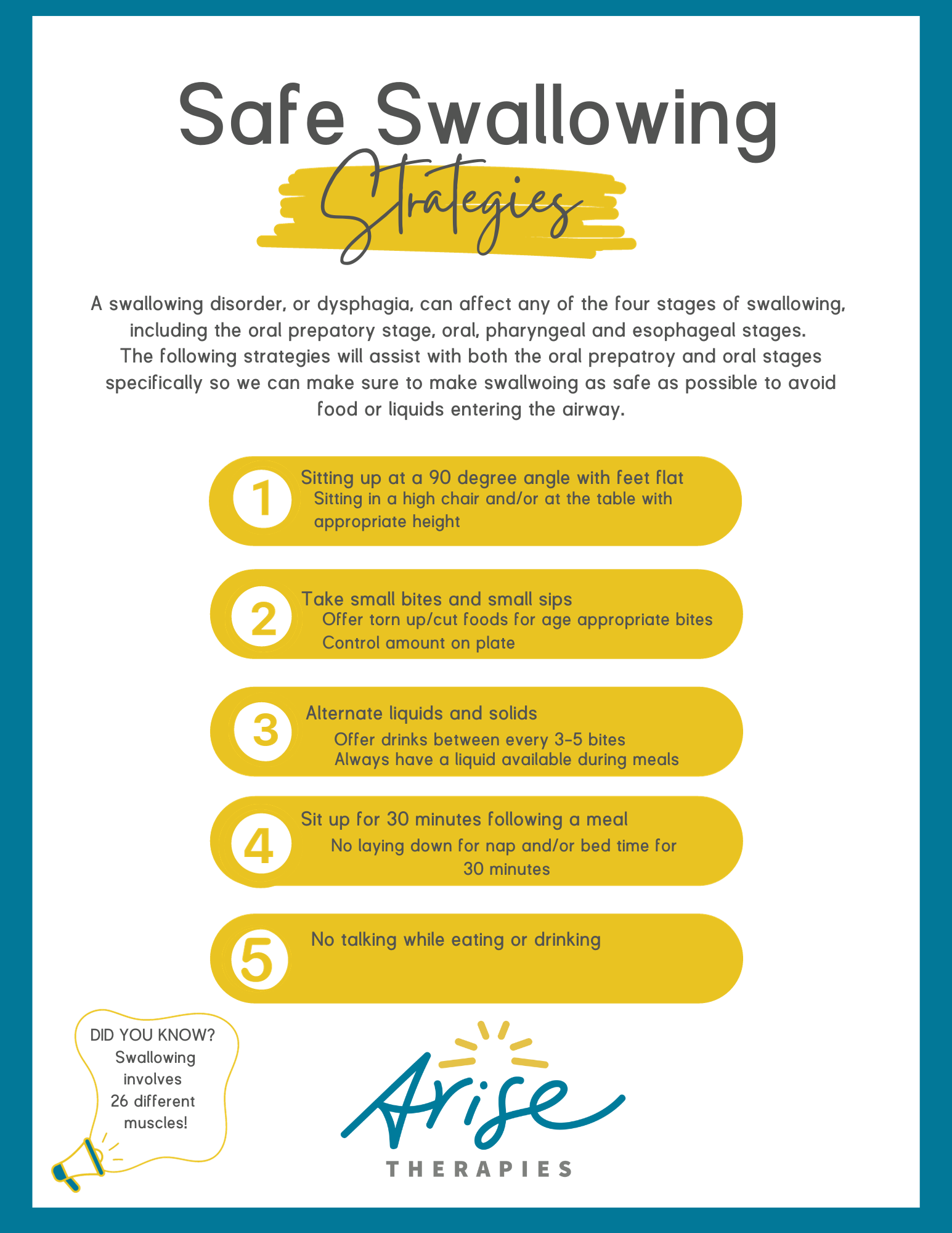 Safe Swallowing Strategies Arise Therapies Safe Swallowing Strategies Arise Therapies