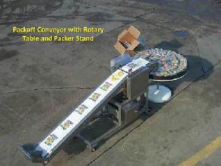 Packaging-Packoff-Conveyor.jpg