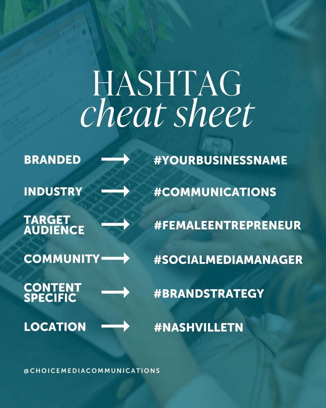 SAVE THIS ⁠
⁠
Whoever said hashtags are out was seriously mistaken. It&rsquo;s all about categorizing your content correctly &mdash; and if you do that, your content will still be discoverable even  a month from now. ⁠
⁠
Use this quick guide as a gui