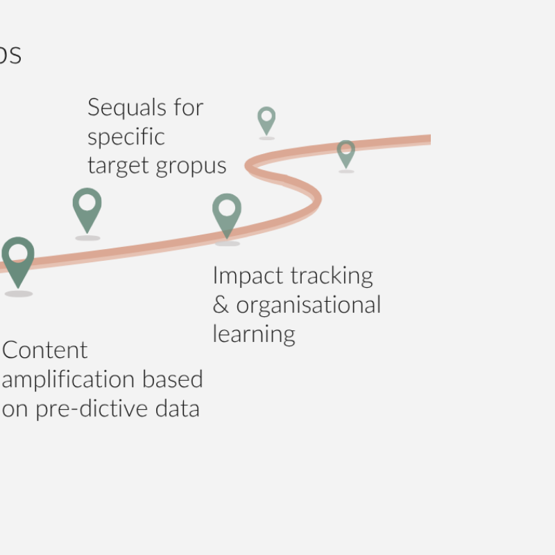 content process steps 2.png