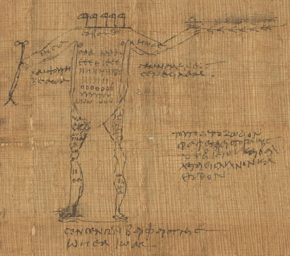 Astrological Magic in the Greek Magical Papyri with RORY KEYS