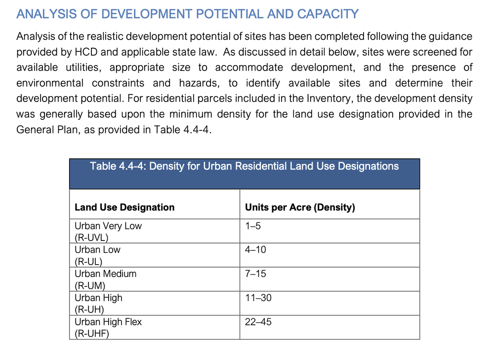 To HCD Santa Cruz YIMBY Comments on Santa Cruz County Draft Housing