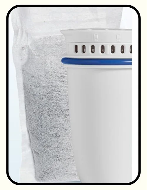 Brita refillable water filter for pitchers and dispensers