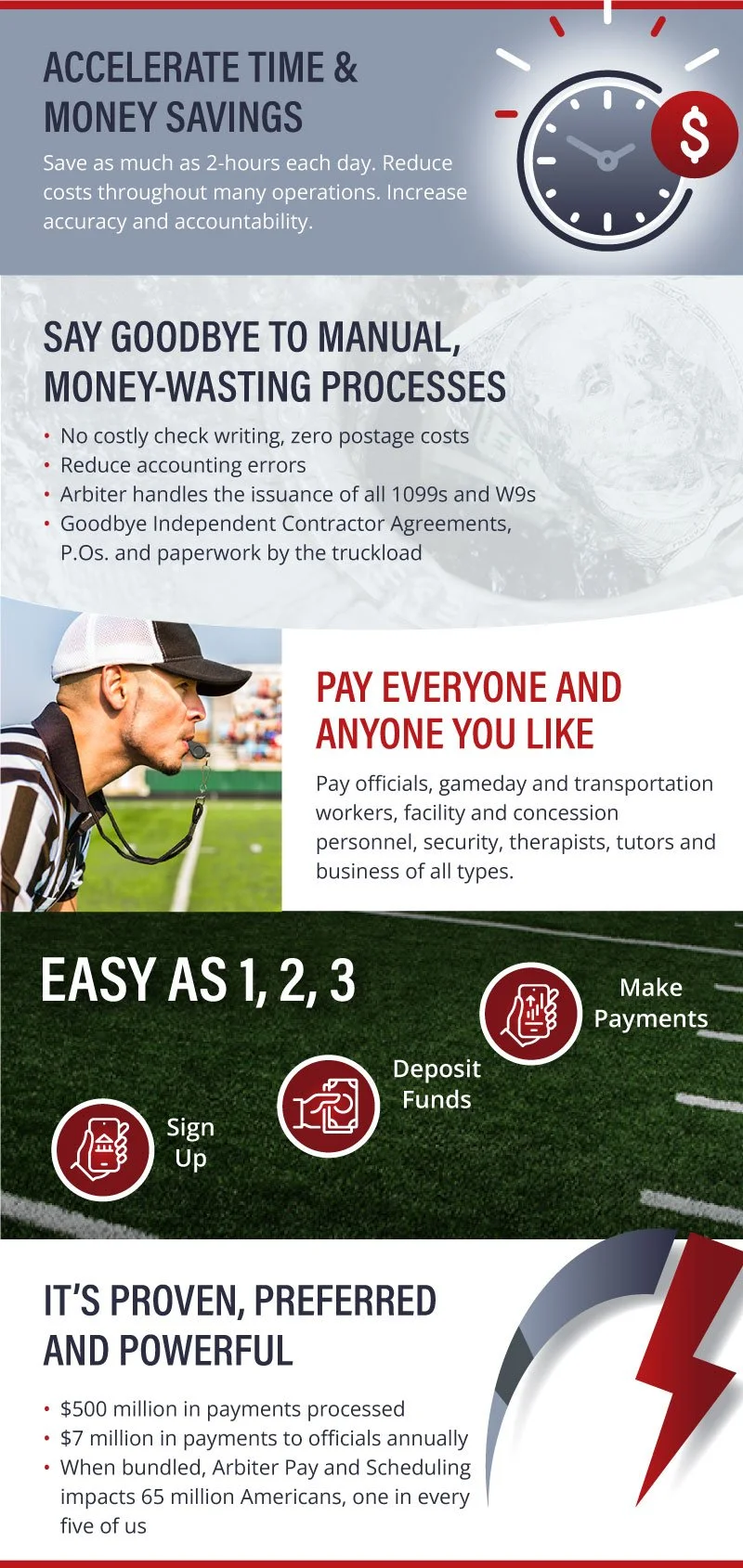 Higher Education APU Offer ??? Arbiterpay